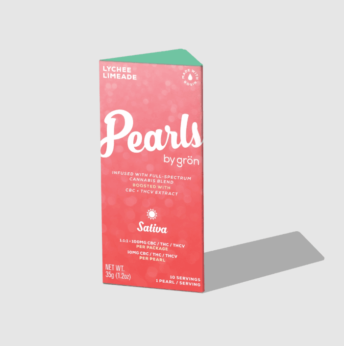 Lychee Limeade 1:1:1 Pearls